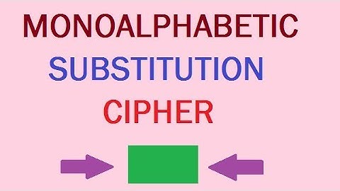 Monoalphabetic Substitution Cipher explained step by step with example !!!