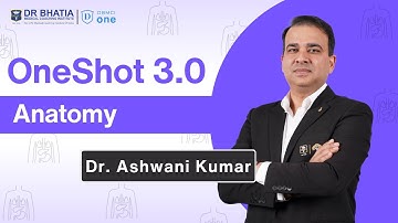 Anatomy Revision for NEET PG 2025 | DBMCI One Shot 3.0 | Day 8 | Dr. Ashwani Kumar