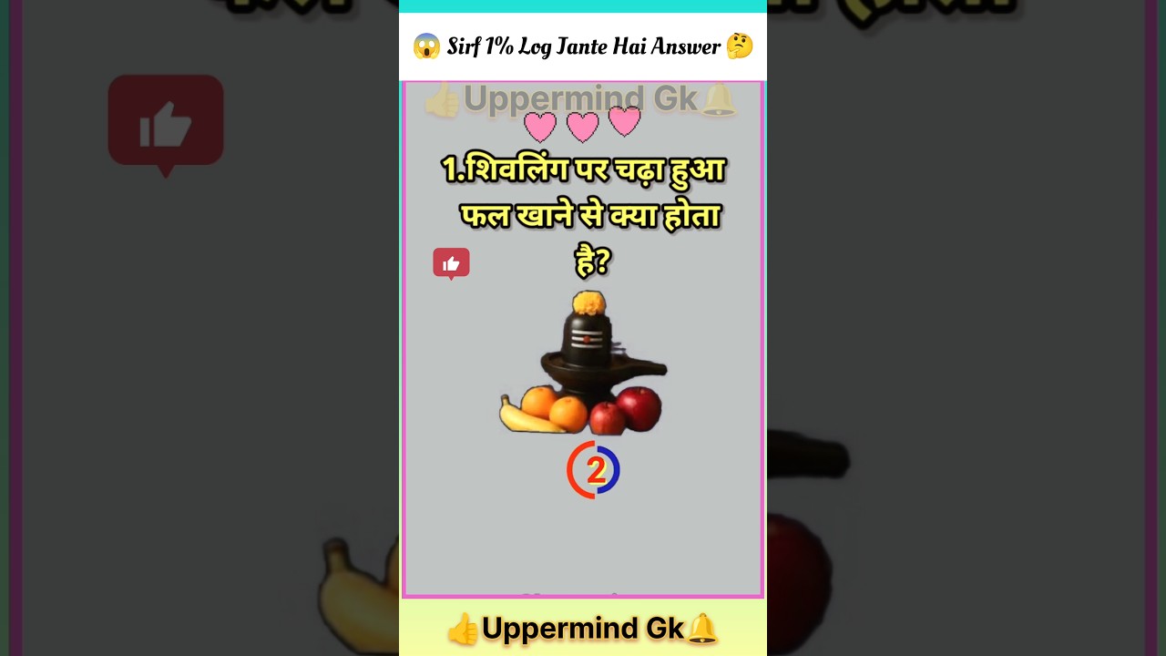 Top 50 ✍️ IAS Level GK Questions 🔥 | Most Important GK Question Answer 