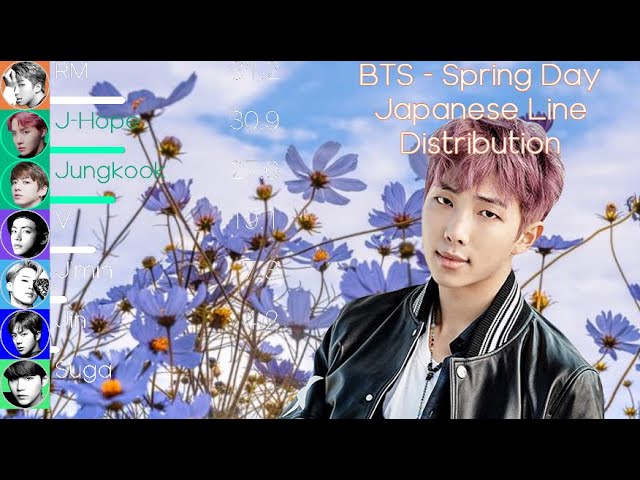 BTS (防弾少年団) - Spring Day Japanese Ver. Line Distribution (+Color Coded Lyrics) class=