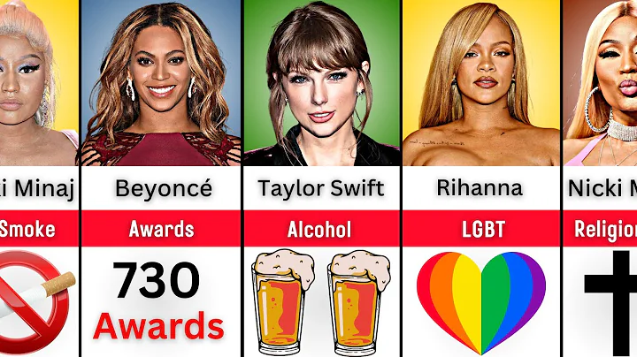 Who’s the Real Queen of Music? | Beyoncé vs Taylor Swift vs Rihanna vs Nicki Minaj
