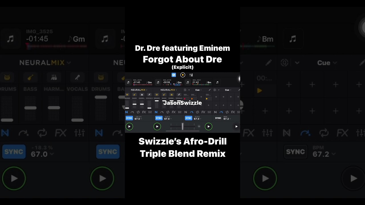 Dr. Dre featuring Eminem: Forgot About Dre - Swizzle’s Afro-Drill Blend Remix