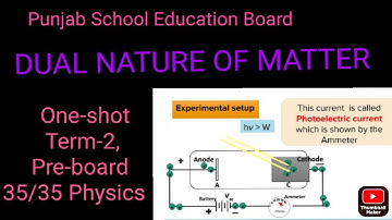 Dual Nature ,|One-Shot 12th Physics |PSEB| |Pre-Board| |Term-2|