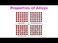 The Science Behind Alloys and Their Unique Properties