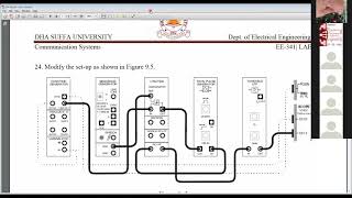 Frequency Demodulation  Lab 9 Part 1 | Communication system by HZR