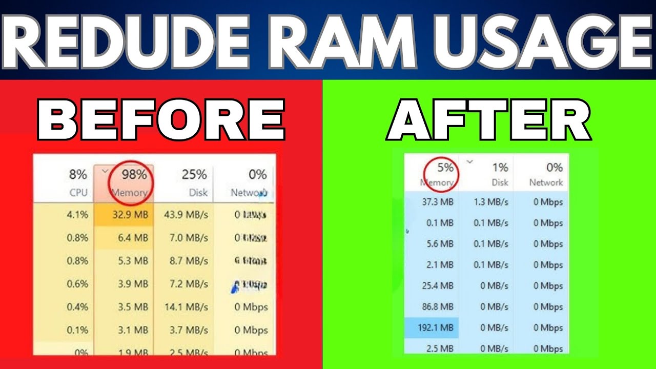 How to FIX High Memory/RAM Usage on Windows 11 & 10 (2025 Guide) - YouTube