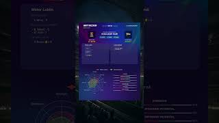 ⚽️ Motor Lublin Vs Lechia Gdansk Match Preview Advanced Stats & Prediction 01.02.2025