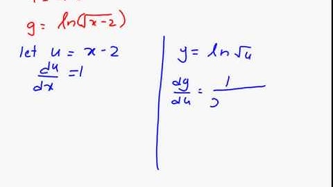 Differentiation with square root of log function