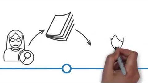 Decentralized Science whiteboard animation video