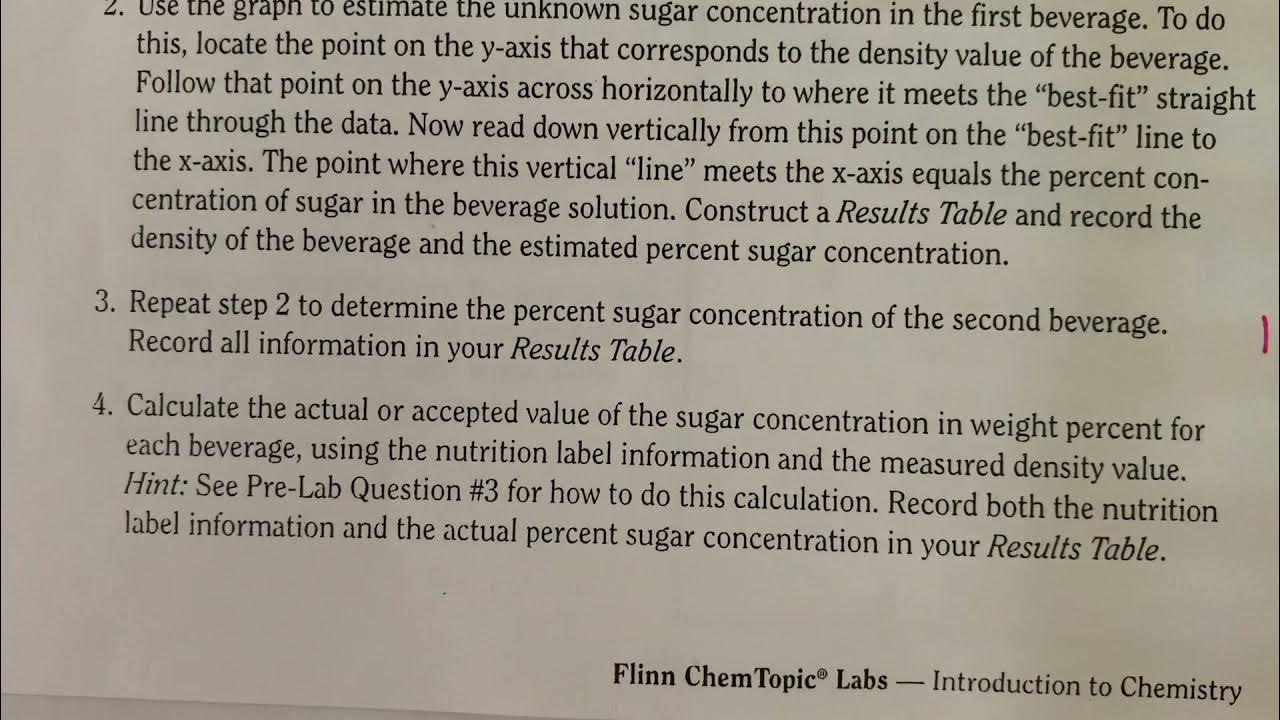 Beverage Density Lab How to Calculate Accepted Value for Percent Sugar