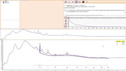 XRD: Fitting of interphase sample XRD using TOPAS