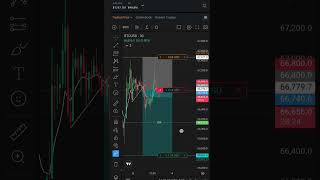 Bitcoin Live Trade Weekend Update #btclivetrading #btclive #livetrading #bitcoinlivetrading