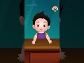 நம் கைகளை கழுவிடுவோம் (Wash Your Hands) #Shorts #ChuChuTVTamil #TamilRhymes #goodhabits