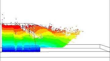 Blo-Up: A numerical model of rock blasting