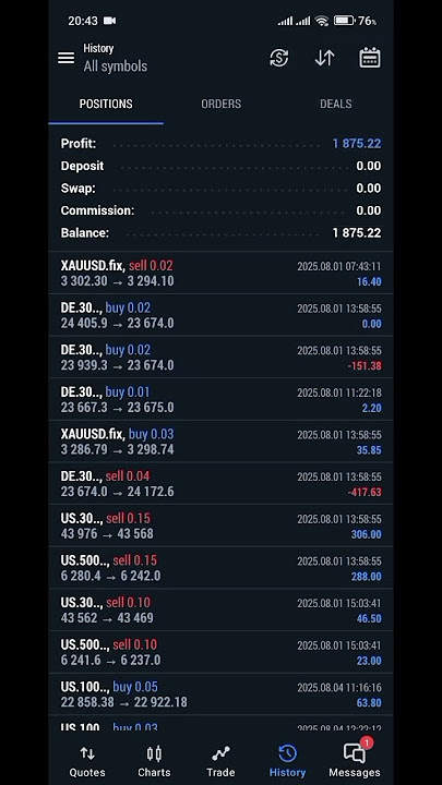 💰 In 10 days📥 940 USD deposit📈 2,875 USD profit✨ Invest with us & start earning!