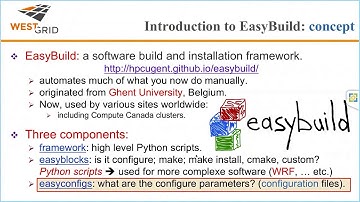 Building software on Compute Canada clusters using EasyBuild