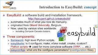 Building software on Compute Canada clusters using EasyBuild screenshot 5