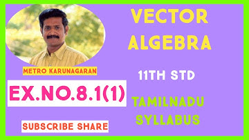 11th Std Maths Ex.8.1(1) Represent graphically the displacement of 45 cm 30° north of East ,. 80 km