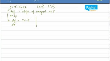 AIEEE-Conic Sections-2006
