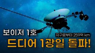 빛의 속도로 하루! 1광일(Light day)에서 보이저 1호에게 벌어지는 일들