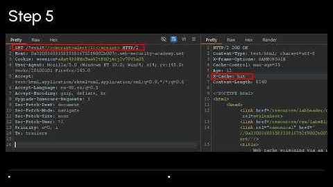 Lab  Web cache poisoning via an unkeyed query string