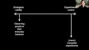 VRARMR Week6e EcologicalValidityExperimentalControl