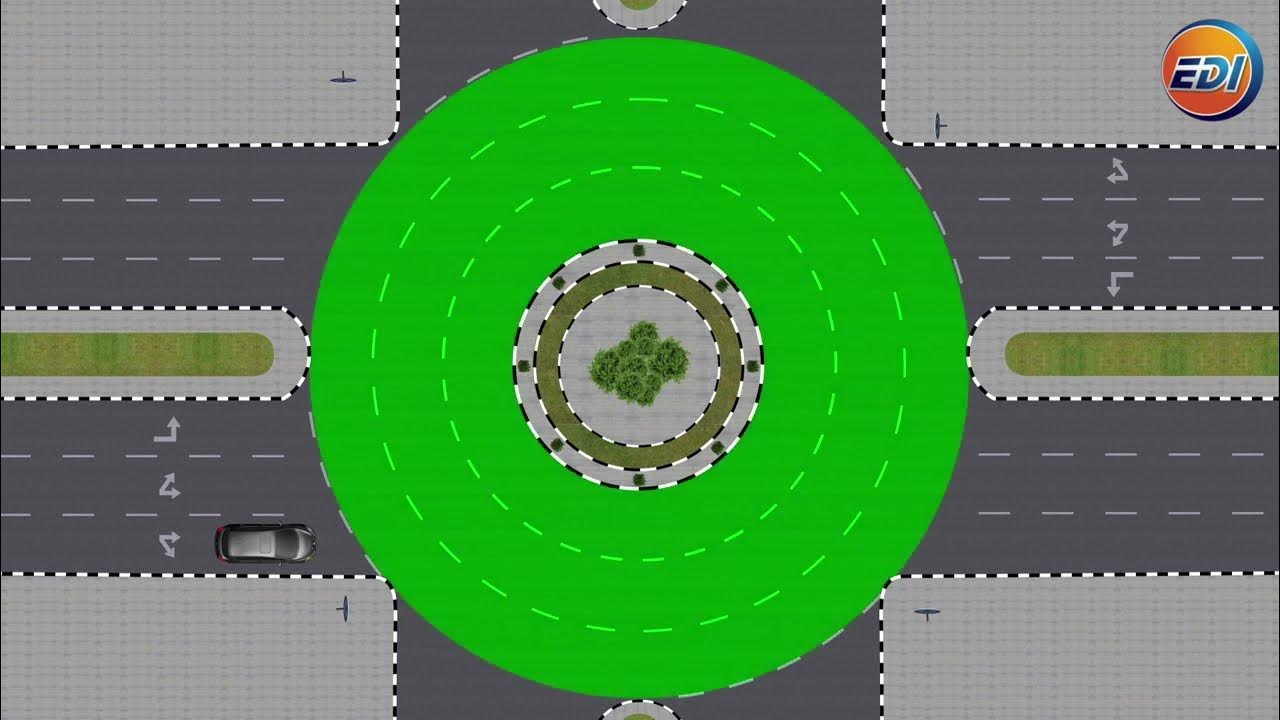 Roundabouts YouTube