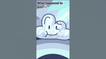 Ai generating every bfdi character again! Day 16: Cloudy