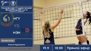 Волейбол. МСВЛ. Суперлига. Девушки. МЭИ - МГУ Волейбол. МСВЛ. Суперлига. Девушки. МЭИ - МГУ