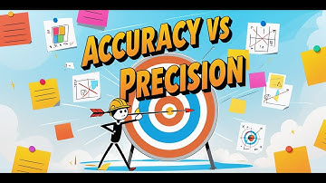 Accuracy vs Precision Explained with Bullseyes!