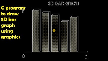 C program to draw 3D bar graph using graphics.