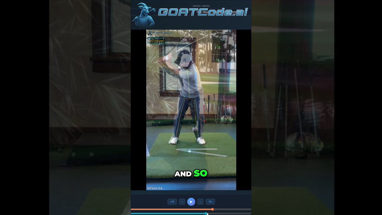 Master Your Golf Swing: Trail Side Loading & Hand Speed