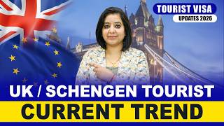 UK / SCHENGEN TOURIST VISA CURRENT TREND | CANADA | UK | AUSTRALIA | NEW ZEALAND TOURIST VISA