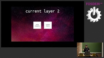 the current and future state of Ethereum  layer 1 scaling, layer 2 scaling, proof of stake and Sere…