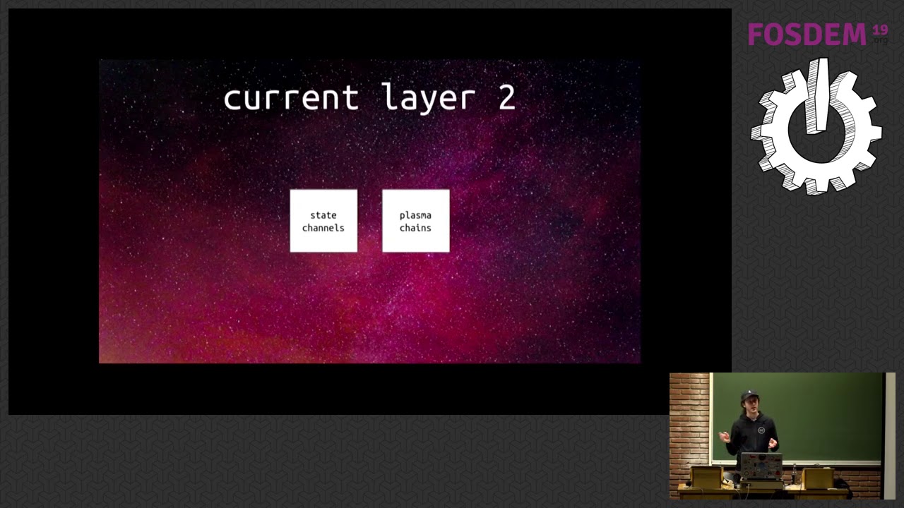 the current and future state of Ethereum  layer 1 scaling, layer 2 scaling, proof of stake and Sere…