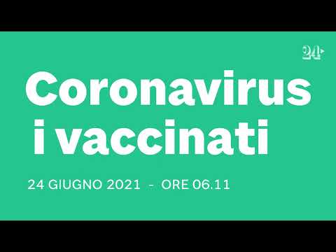 Coronavirus, i vaccinati al 24 giugno 2021