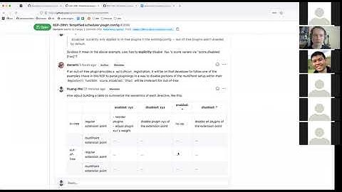 Kubernetes SIG Scheduling Weekly Meeting for 20210826