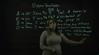 Categorical Proposition Distribution