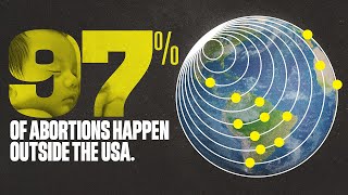 Do You Know Where 97% of Abortions Happen?