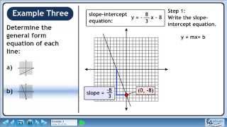 General Form - Example 3