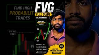 FVG Explained Simply | Find High Probability Trades