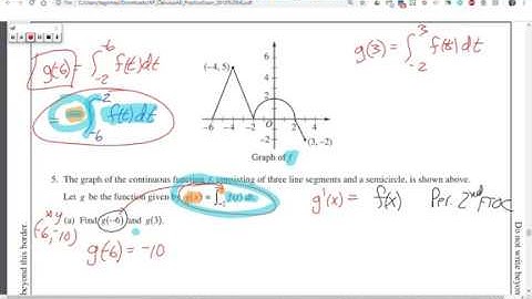 AP Calculus | Unit 6 - Integration and Accumulation of Change (2nd FTOC Example)