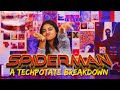 Spiderman across the spiderverse  a techpotate breakdown