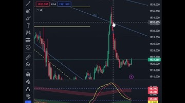 EP3 | FIBO RL3 ใช้งานกัน Scouter  #สูตรพิเศษ #fibonacci