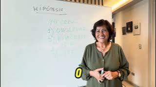 ERRORS WHEN WRITING THE HYPOTHESIS IN THE THESIS