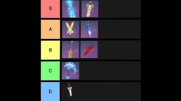 THIS VALUE MVP SWORD #skyblock #pichtzybg #blockmango