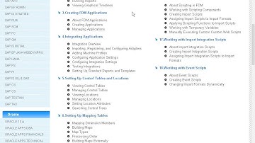 Hyperion Financial Data Quality management (FDM) Online Training and Placement