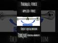 bending moments in tamil biomechanics basics spiral fracture #shorts