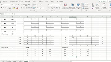 Problema de transporte con solver