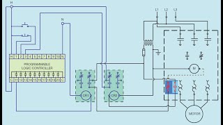 Industrial Motor Controls- 3 Phase induction motor controlled by PLC
